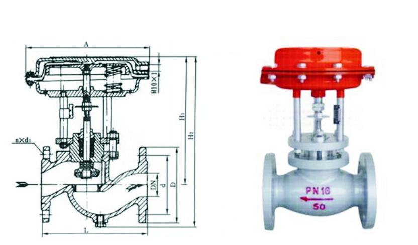 Structure drawing and outline drawing of cut-off diaphragm valve