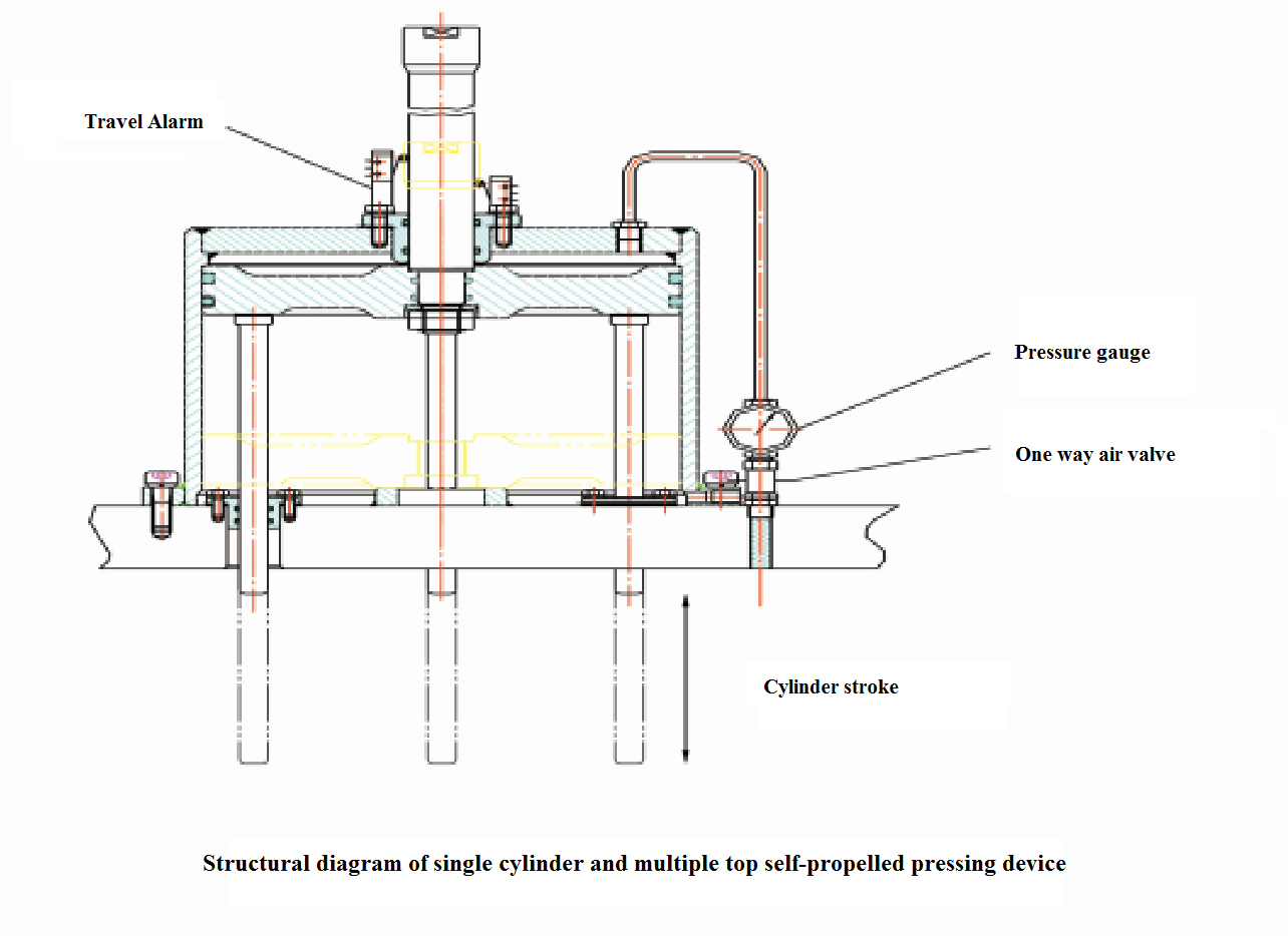 The unique multi top pressing protection measures of molecular sieve extend the service life of carbon molecular sieve.